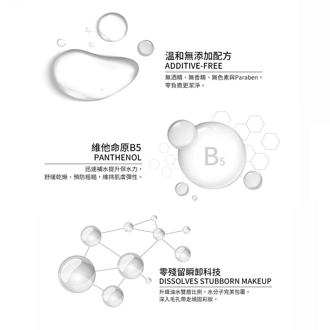 ✨旅行小物✨ Solone 溫和淨透眼唇卸妝液EX 35ml(旅行裝) 【全網現貨】