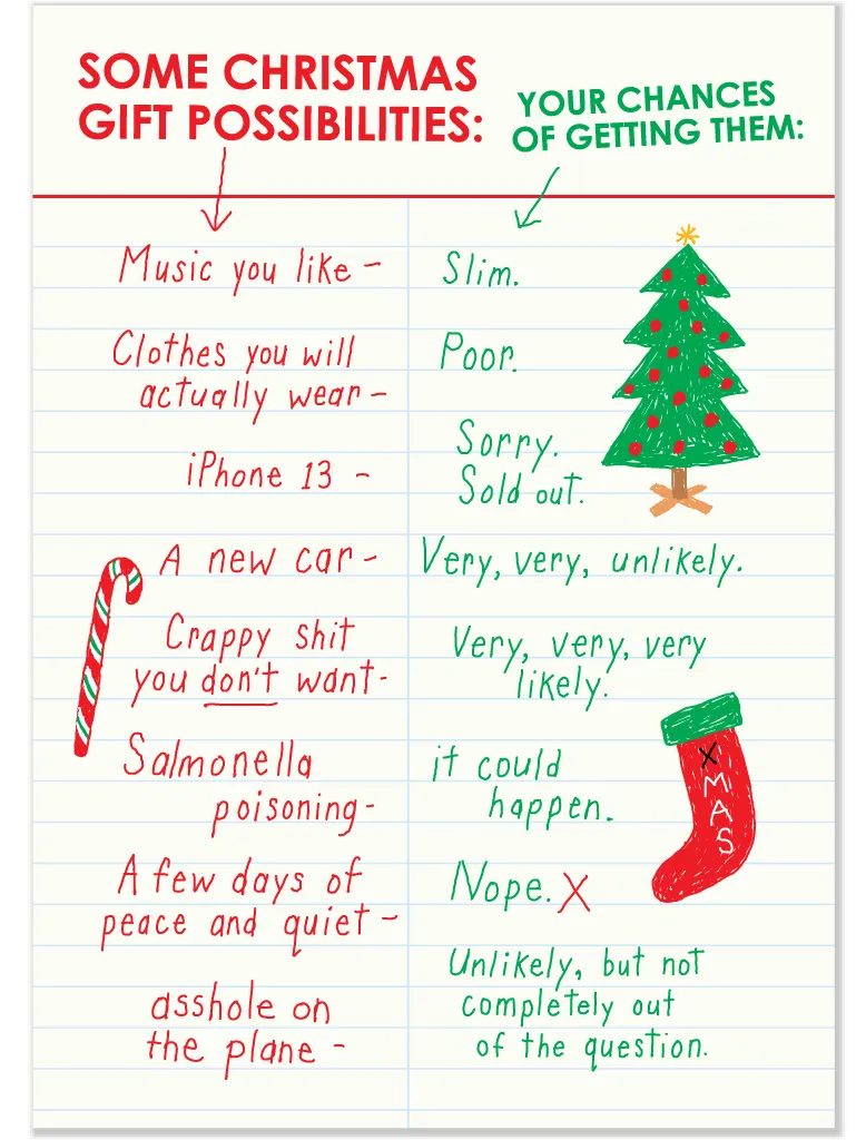 900 Gift Possibilities (Christmas Card)