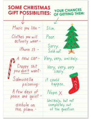 900 Gift Possibilities (Christmas Card)