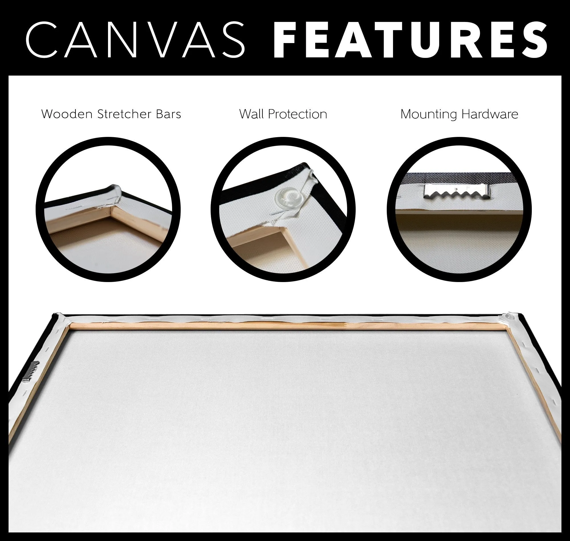 Chi Towns Gallery Wrap Canvas