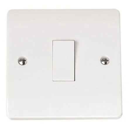 Click Mode Intermediate Switch