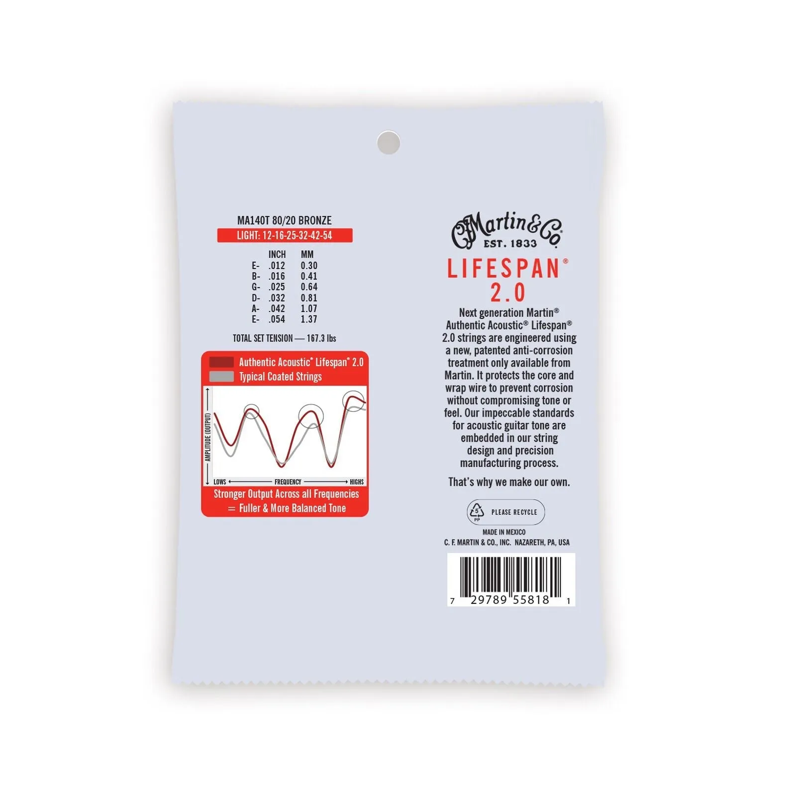 Martin MA140T Lifespan Treated 80/20 Bronze Authentic Acoustic Guitar Strings Light 12-54