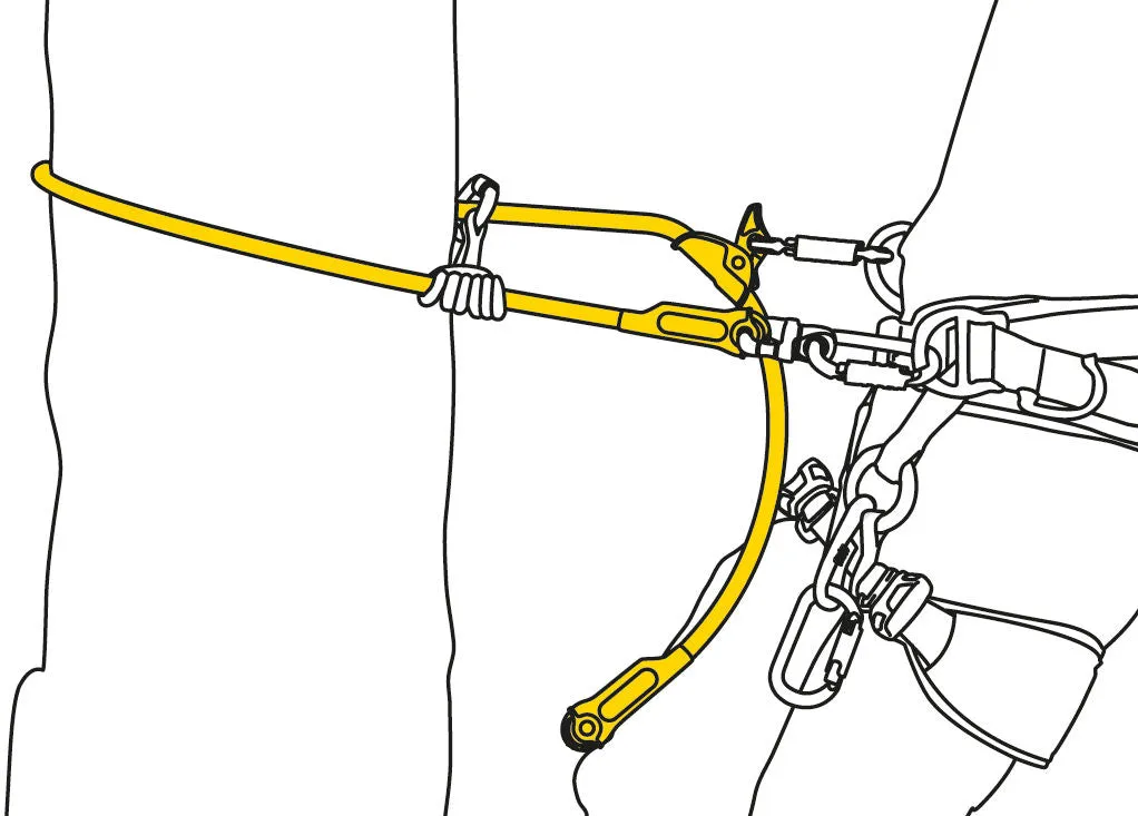 Petzl - Microflip